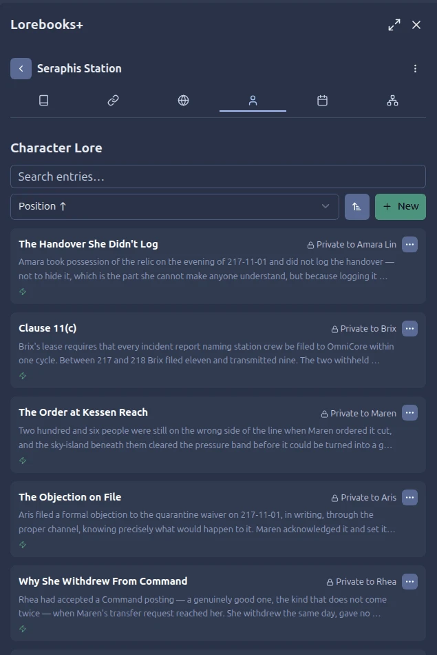 The Lorebooks+ character lore panel: entries marked Private to Amara Lin, Private to Brix, Private to Maren, Private to Aris and Private to Rhea